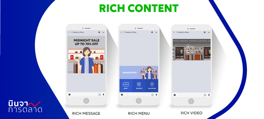 ฟรี! Rich content ทั้งหมด