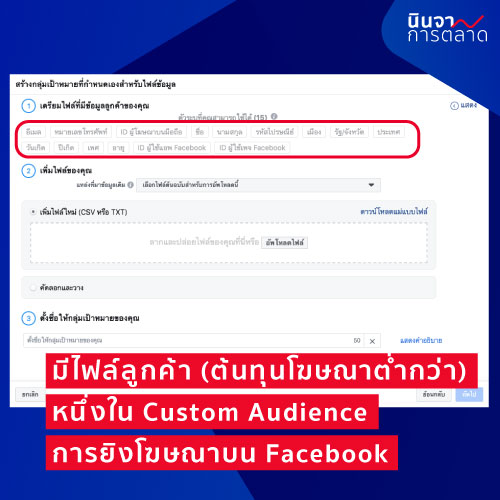 ไฟล์ลูกค้า ช่วยประหยัดต้นทุนการโฆษณา หนึ่งในเครื่องมือ Custom Audiende ของ Facebook