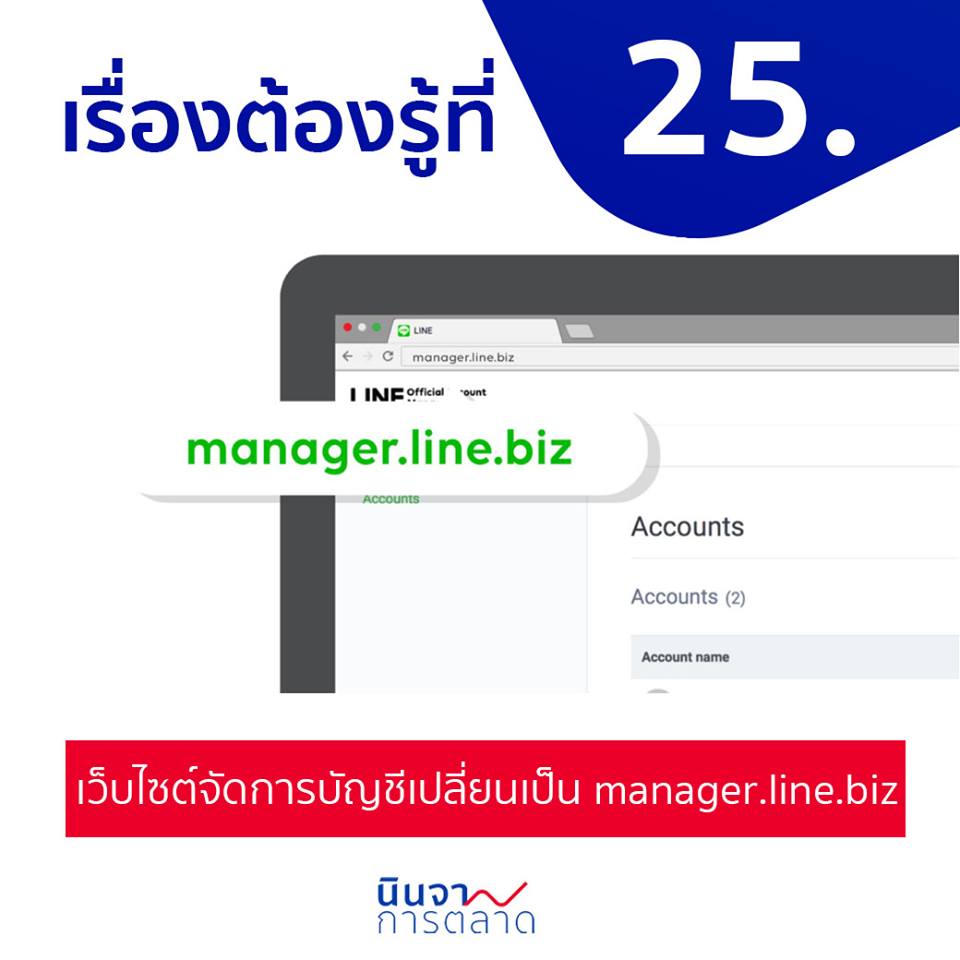 จัดการบัญชี LINE OA