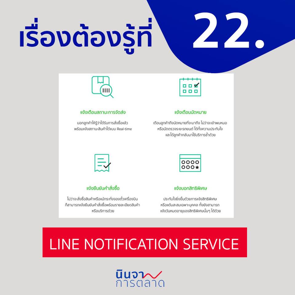 LINE Notification Service