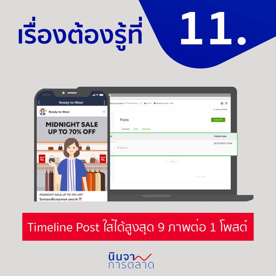 Timeline Post ใส่ได้สูงสุด 9 ภาพต่อ 1 โพสต์