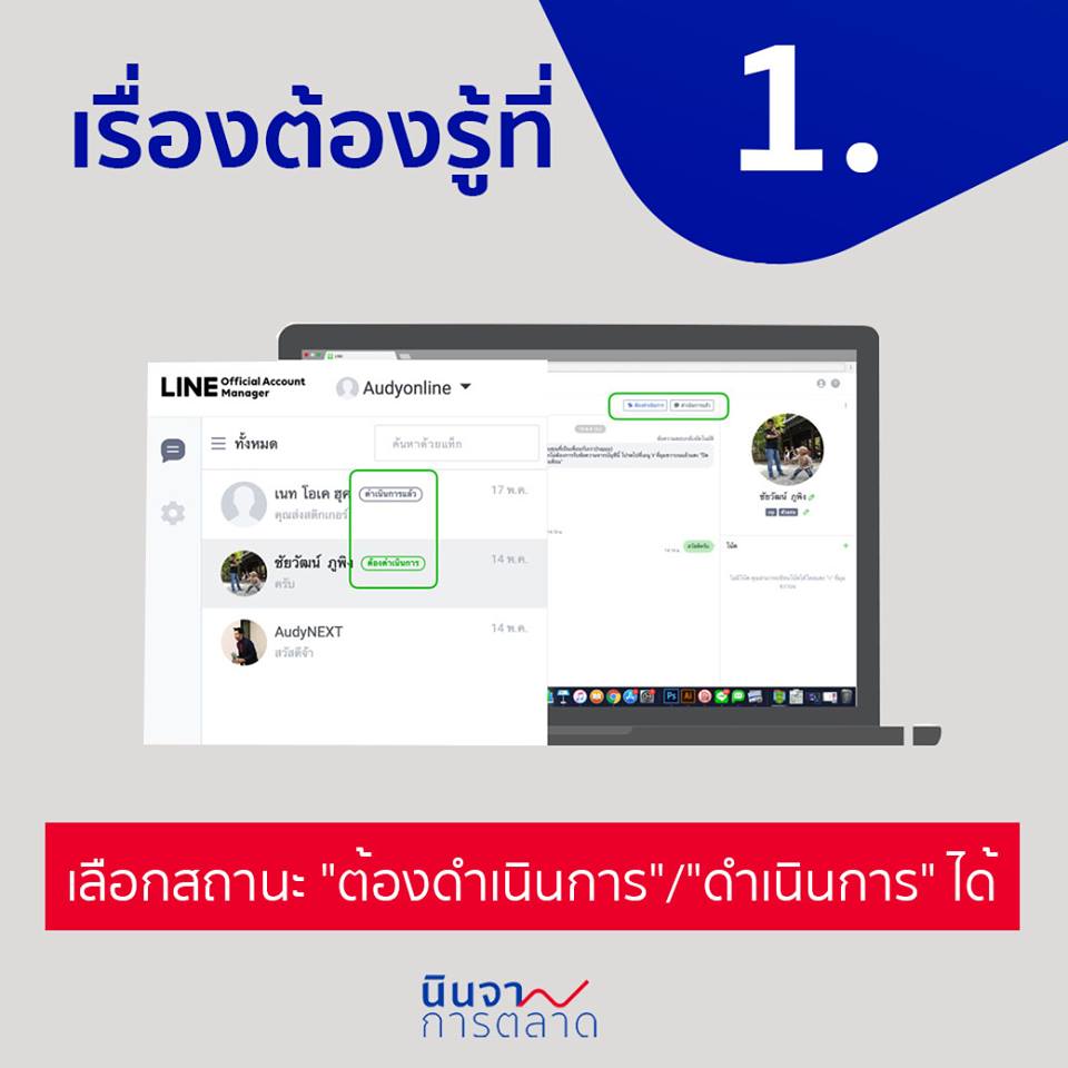 เลือกสถานะ “ต้องดำเนินการ” / “ดำเนินการ” ได้