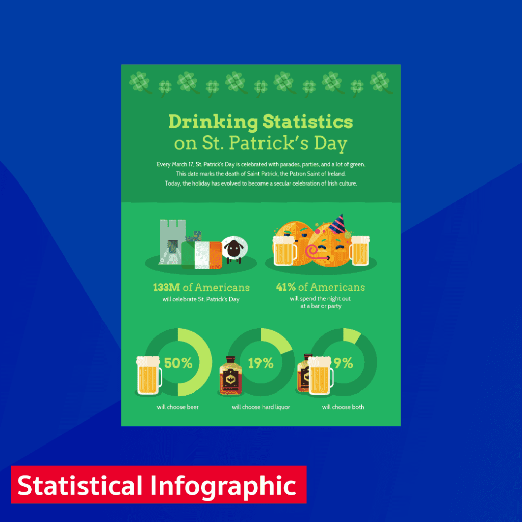 Statistical Infographic