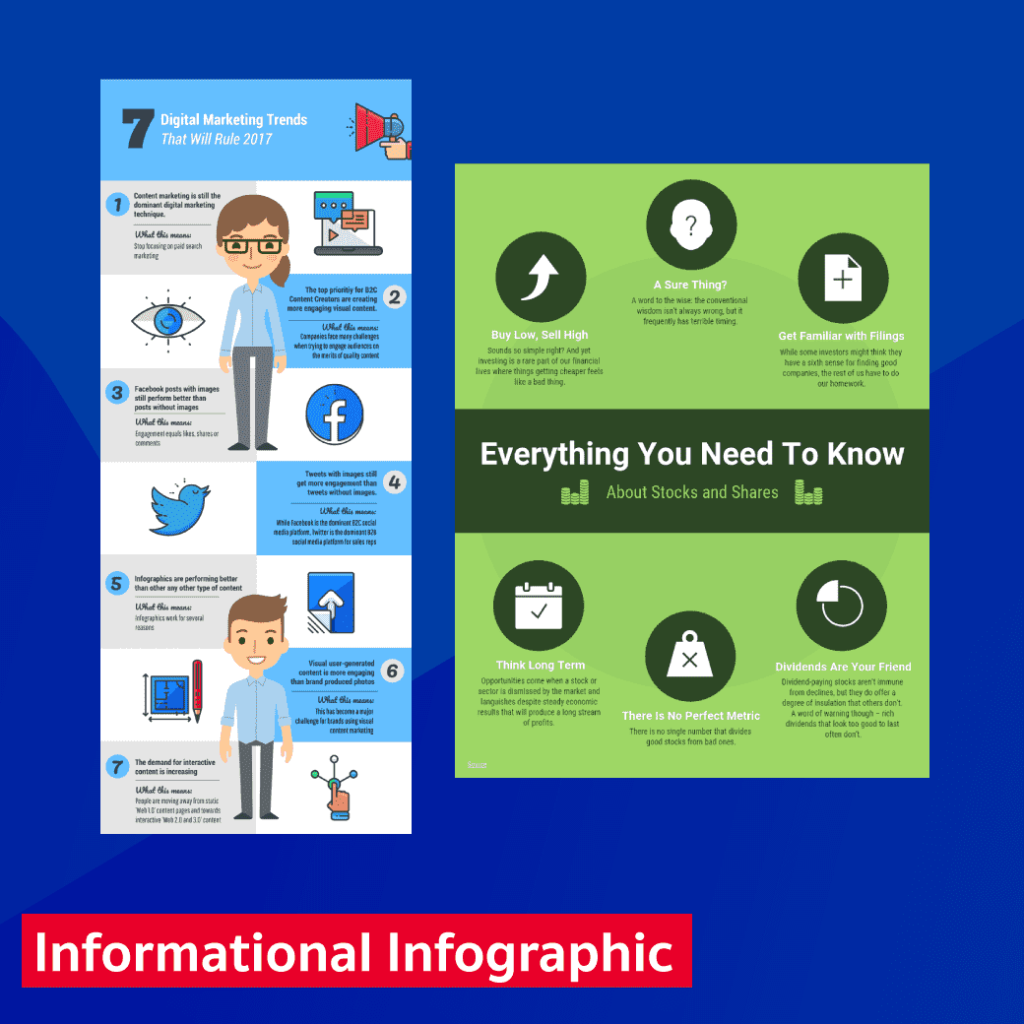 Informational Infographic