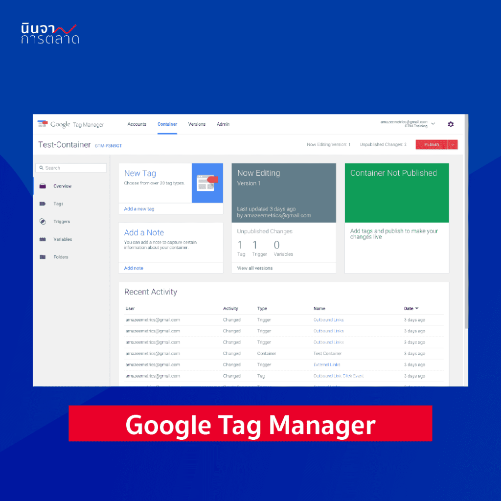 Google Tag Manager