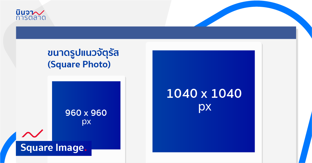 ขนาดรูป Facebook แนวจัตุรัส