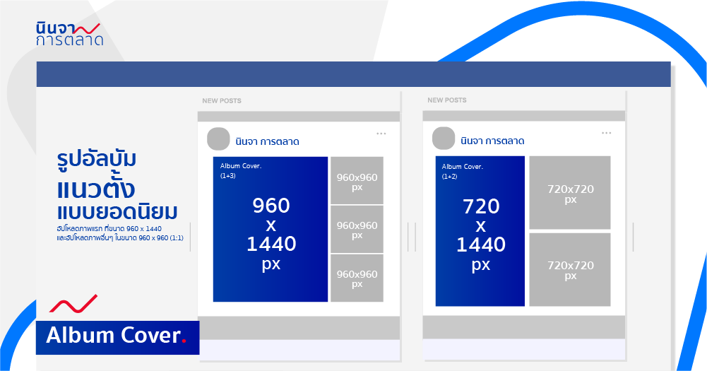 ขนาดรููปอัลบัม Facebook แนวตั้ง