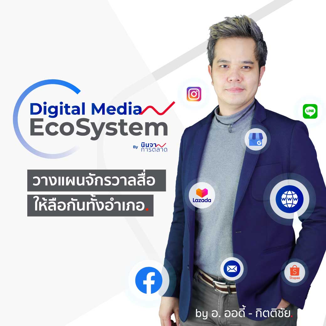 Digital Media EcoSystem