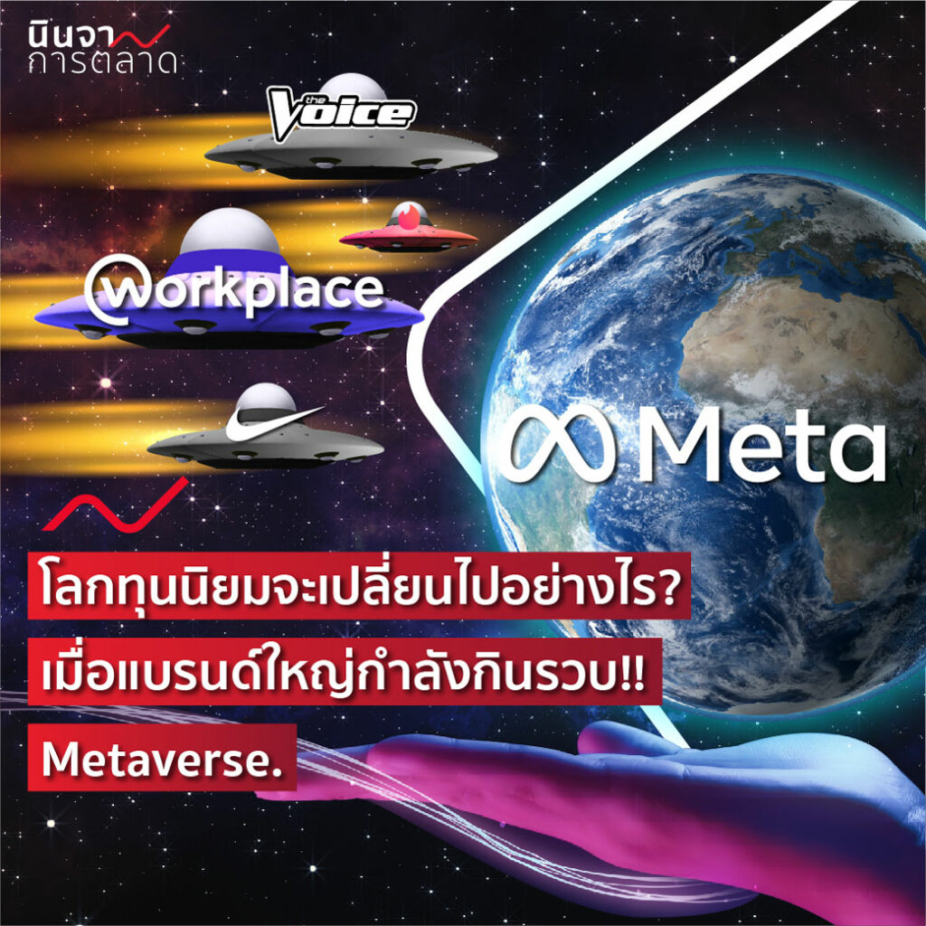 โลกทุนนิยมจะเปลี่ยนไปอย่างไร? เมื่อแบรนด์ใหญ่กำลังกินรวบ!! Metaverse