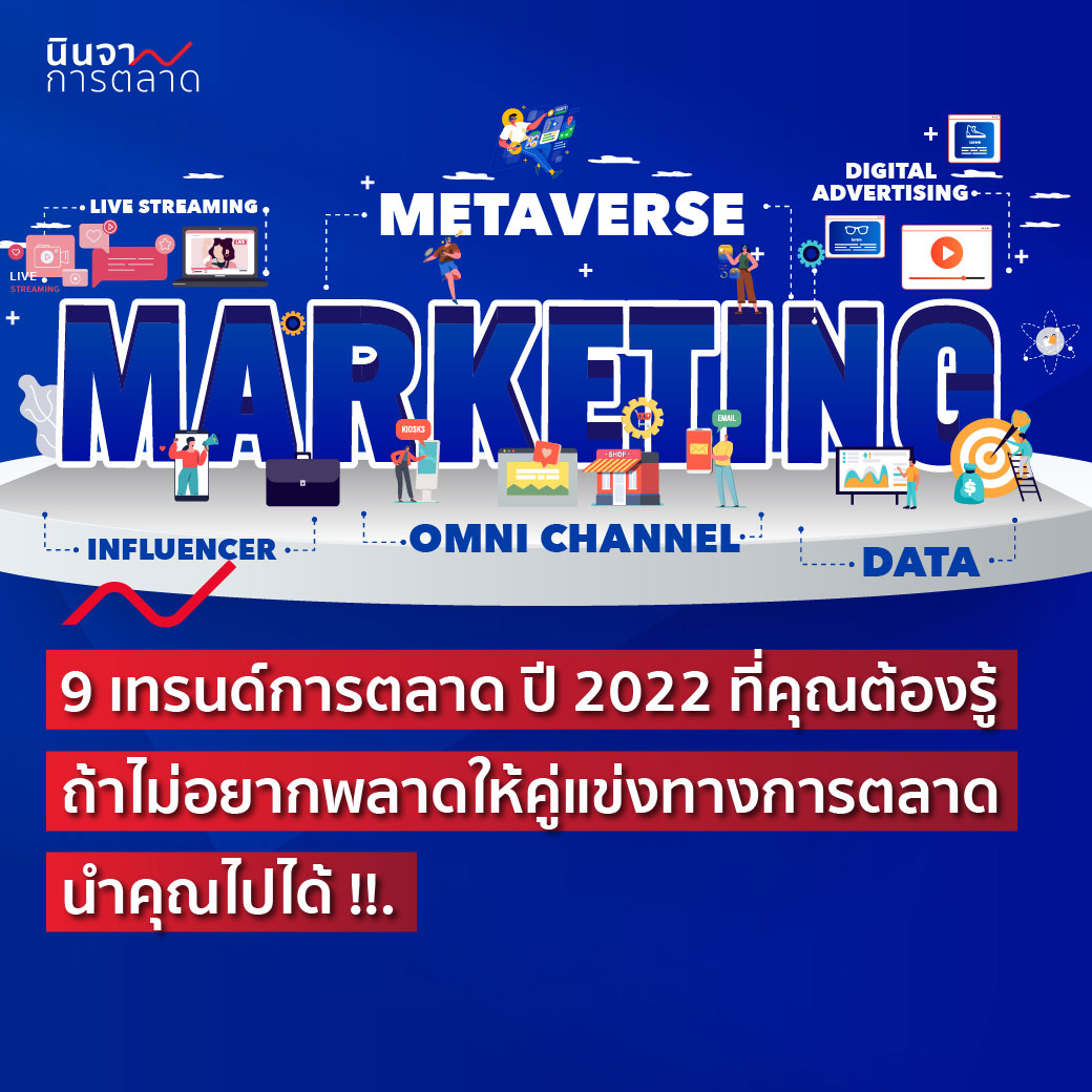 9 เทรนด์การตลาดปี 2022 ที่คุณต้องรู้ ถ้าไม่อยากพลาดให้คู่แข่งทางการตลาดนำคุณไปได้!!!