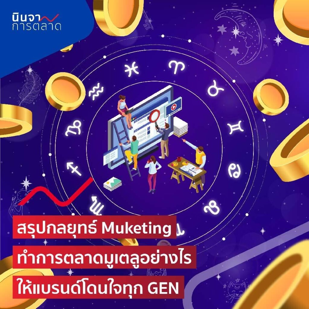 สรุปกลยุทธ์ Muketing ทำการตลาดมูเตลูอย่างไร ให้แบรนด์โดนใจทุก GEN