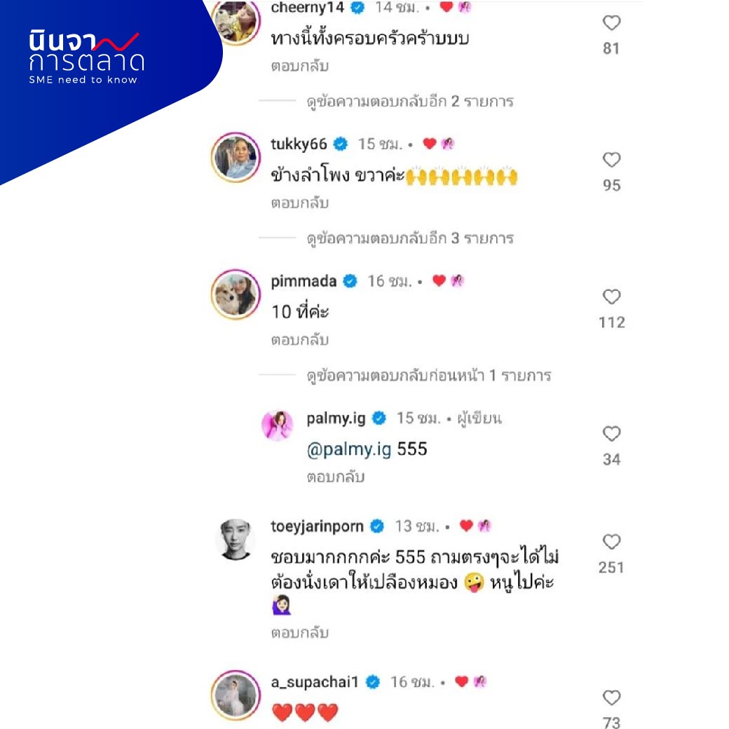 เร็วไปใช่ว่าปัง Real-Time Content โหนดีคนแห่แชร์ เกาะแย่ระวังแบรนด์พัง